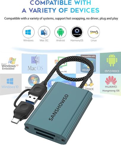 CFexpress Type A and SD 4.0 UHS-II Dual-Slot Memory Card Reader, 10Gbps USB 3.2 Gen 2 CF Card Reader, for Professional Filmmakers, Photographers, Compatible with Windows/Mac/Linux/Android in Saudi Arabia