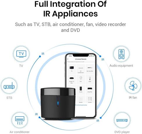 BroadLink RM4 Mini Smart Remote (2.4 جيجا هرتز Wi-Fi فقط)- IR Blaster Hub لأتمتة المنزل الذكية ، بديل لمكيف الهواء التلفزيوني بالأشعة تحت الحمراء متوافق مع Alexa ، Google Assistant ، IFTTT in Kuwait