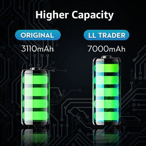 بطارية Trader LL لـ iPhone 11 ، 7000 مللي أمبير في الساعة بطارية بديلة عالية السعة لجهاز iPhone 11 (A2111 ، A2223 ، A2221) مع طراز أدوات الإصلاح الكامل 2024NEW in Saudi Arabia