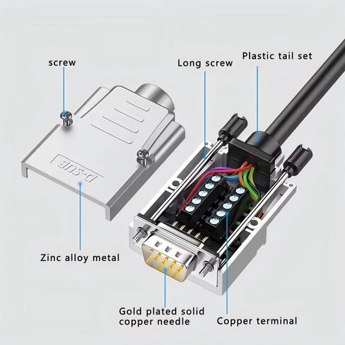 2PCS DB9 Female Breakout Connector,D-SUB 9-pin RS232 RS485 Serial Adapter to Terminal Connector Signal Module with Metal Case Bolts Nuts in Saudi Arabia