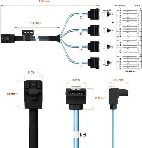Mini Mini SAS إلى SATA Cable ، SFF-8643 إلى SATA إلى الأمام المتوافقة مع محرك الأقراص الثابتة لجهاز التحكم في RAID (3.3 قدم) in Kuwait