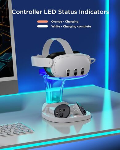YOGES Charging Dock for Meta Quest 3S, Quest 3 Fast Charging Station with 2 Rechargeable Batteries kit, VR Heatset Charging Stand Dock for Oculus Quest 3/ Quest 3S Accessories, Support Elite Strap in Saudi Arabia