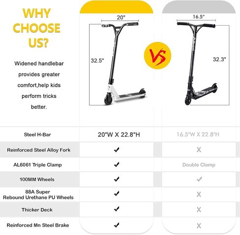 VOKUL Pro Scooters for Teens Stunt Scooter for Kids 6 Years and Up Trick Scooters for BMX Entry Level(New-Yellow) in Kuwait