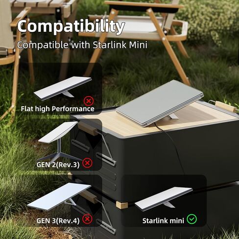 غلاف حالة Starlink Mini ، حالة حماية من السيليكون Luquid لوقاية هوائي صحن Mini Starlink مع ملصق مضاد للانعكاس (رمادي) in Kuwait