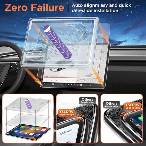 Screen Protector for Tesla Model 3 Highland 2024 2025 [No Glare/Anti-Fingerprint] 15.4" Dashboard Touchscreen 8" Rear Touchscreen for Tesla Model 3 Accessories 2024 2025 Matte in Saudi Arabia
