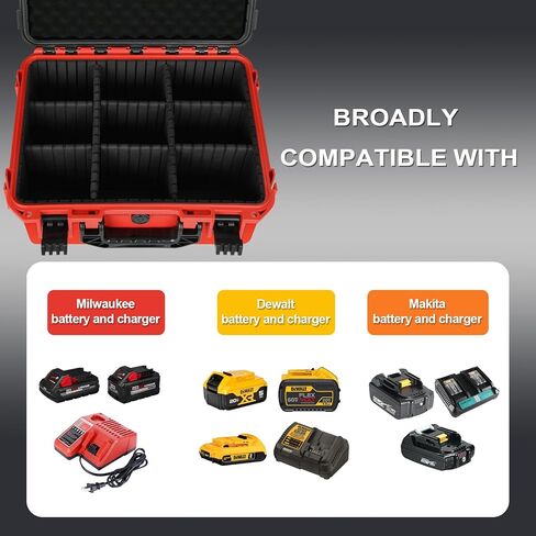 Case for Milwaukee M12 M18 Battery: Waterproof Battery Hard Carrying Storage Case with 9 Dividers for Milwaukee M18/M12 Tool Battery 1.5/2.0/3.0/4.0/5.0/6.0/6.5/8.0/9.0/12.0-Ah/Charger (Case Only) in Saudi Arabia