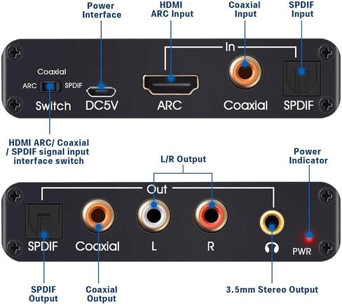 HDMI ARC Audio Extractor, 192KHz DAC Audio Converter HDMI ARC Input and TOSLINK SPDIF/Analog L/R RCA Stereo Output Audio Adapter Compatible HDTV Soundbar Speaker Amplifier in Saudi Arabia