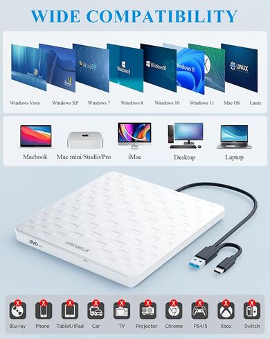 External CD DVD Drive for Laptop, USB 3.0 Type-C Ultra Slim 13mm DVD Player Portable CD DVD +/-RW Drive CD Burner Reader Writer Recorder for Desktop PC Windows 11/10/8/7 Linux Mac OS (Black) in Saudi Arabia