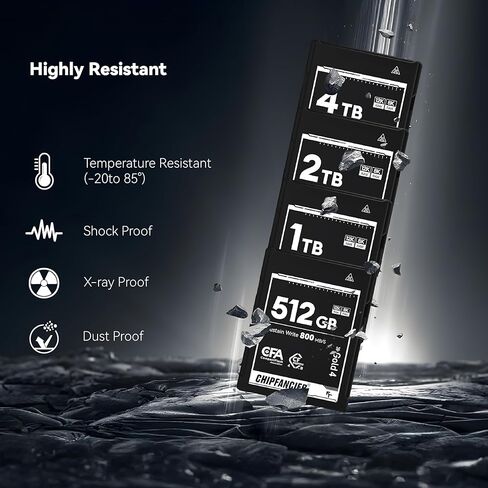 CFExpress 2.0 Type B 968GB بطاقة الذاكرة حتى 1750 ميجابايت/ثانية اقرأ 1420 ميغابايت/ثانية تسجيل فيديو RAW 8K متوافق مع Nikon D5/D6/Z7/Z9 Panasonic Canon EOS DJ للمصورين الذهب in Kuwait