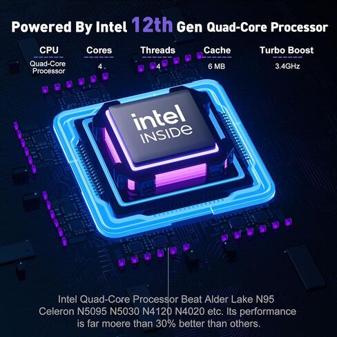Gaming Laptop, 2024 Laptop Computer with Intel Quad-Core Processor(Up to 3.6GHz), 16GB DDR4 512GB SSD, Windows 11 Laptop, 15.6" IPS 1080P, Metal Shell, USB3.2, Long Battery Life in Saudi Arabia