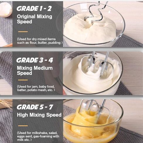 Handmixer Electric Handheld - 7 سرعات محمولة خلاط المطبخ الكهربائي مع 5 ملحقات من الفولاذ المقاوم للصدأ ، خفاش الطعام لخلط الكعك ملفات تعريف الارتباط ، الطهي ، الخبز in Kuwait
