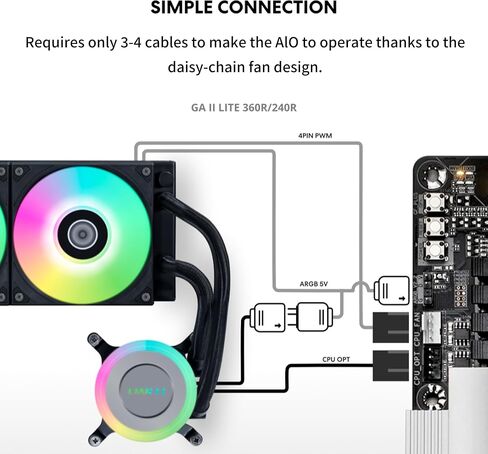Galahad II Lite 360mm RGB Fans – Customizable Lighting Effects and ARGB Pump Block, Low Noise, Hydraulic Bearing Design, Switchable Pump Lid – 28mm RGB Fan for LGA 1700 /AM5 / AM4 (GA2L36RB) in Saudi Arabia