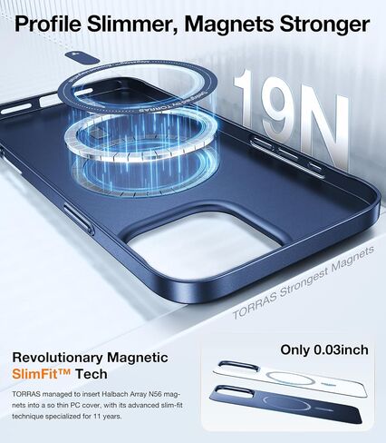 TORRAS Magnetic Slim-Fit for iPhone 16 Pro Max Case, Ultra-Thin 16 ProMax Phone Case Compatible with MagSafe, Light Anti-Scratch Matte Hard PC Bayer 6.9 inch OriginFit, Black in Saudi Arabia