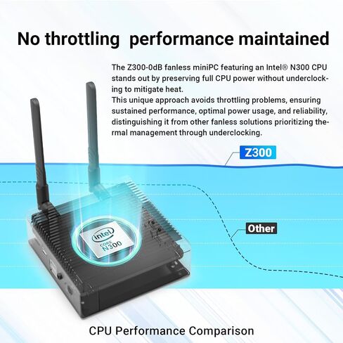 MINIX Z100-0dB Fanless Mini PC, Intel 12th Gen N100, 16GB DDR4/512GB PCIe 3.0 X4 SSD/4K Dual Display/2.5G LAN/Windows 11 Pro/Auto Power On/for Home/Office/Industrial and Commercial. in Saudi Arabia