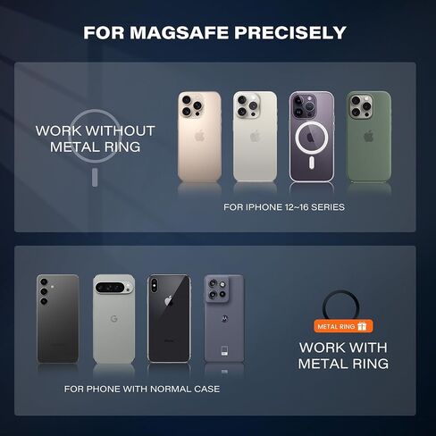 APPS2Car Magnetic Phone Holder for Car, Dashboard Magnetic Car Mount, 360° Rotation Car Magnetic Phone Mount with Strong VHB Adhesive, for All Cell Phones in Saudi Arabia