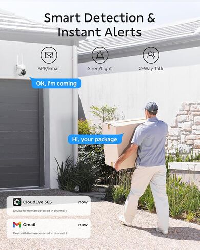 Wireless Security Camera System Outdoor, 4PCS Dual View & Dual Lens Home Security Cameras, Plug-in Power, Auto Tracking, No Subscription, 5G & 2.4G WiFi,10CH Expandable NVR with 500G HDD in Saudi Arabia