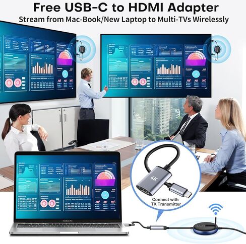 Wireless HDMI PRO- One Transmitter and Two Receiver, Wirelessly Multi-TV Extender Kit, Heat-Control, Plug and Play, 165FT/50M 2.4G/5.8G @60Hz, Stream Video/PPT from Laptop/PC to Multiple HDTV/Monitor in Saudi Arabia