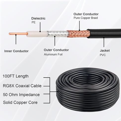 XRDS -RF RG8X Coaxial Cable 200FT 50 Ohm - Solid Copper Core, PVC Jacket, Low Loss, Ideal for Antenna, CB Radio, and Ham Radio Applications in Saudi Arabia