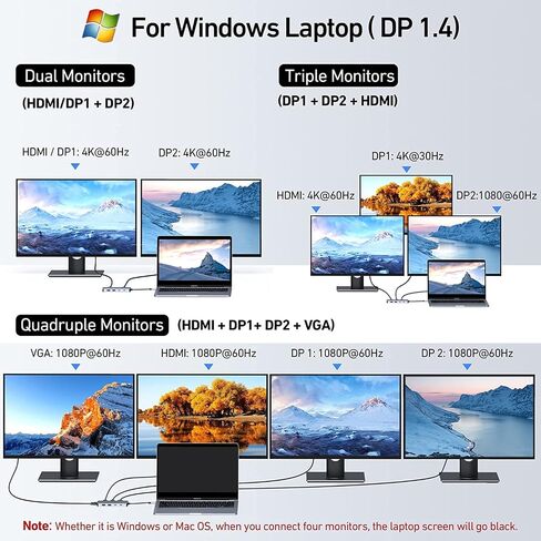 USB C to USB C Hub, 4K@60Hz Video Output, 100W PD Charging, 10Gbps Data Transfer, USB4 Multiport Dongle for MacBook Pro, iPad Pro and Type-C Devices in Saudi Arabia