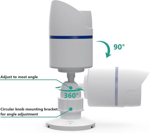 WALI Dummy Fake Simulated Surveillance Security CCTV Dome Camera Indoor Outdoor with One LED Light, Warning Security Alert Sticker Decal (TC-W8), 8 Packs, White in Saudi Arabia