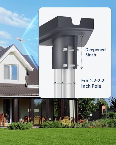 Starlink Gen 3 Pipe Adapter, Stouchi [Upgraded Version] Starlink Gen 3 Mount Kit, High Load-Bearing Capacity and Stability for Starlink Gen 3 Standard Dish-White in Saudi Arabia