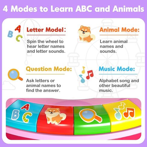 Learning Toy for Kids 1 2 3 Year Old Boys Girls, Spin and Sing Alphabet Zoo with Sounds, Interactive Educational Toys for Toddler 2-3, First Christmas 1st Birthday Gifts Toy in Saudi Arabia