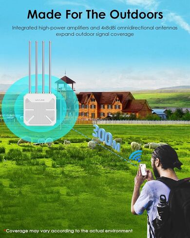 WAVLINK Outdoor WiFi Extender AX1800 Dual Band Long Range WiFi Extender with PoE, IP67 Weatherproof, 4x8dBi High-gain Antennas, Outdoor Access Point for Farm, Courtyard, Factory, Campsite, Gazebo in Saudi Arabia