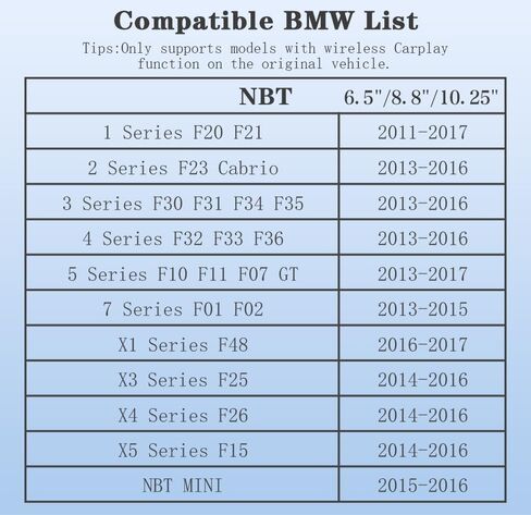 محول Carplay محول اللاسلكي Retrofit Kit Decoder لتويوتا تاتش 2 & entune2.0 2014-2019 ملائمة للتندرا/4runner/rav4/tacoma/camry/corolla/avalon/prius/ch-r/sienna/highlander in Kuwait