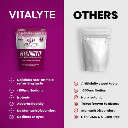 Vitalyte Electrolyte Powder Drink Mix, Isotonic Electrolyte Hydration Mix, Gluten Free Post Workout Powder Mix, Pack of 1, 35 oz., Lemon Flavor in Saudi Arabia