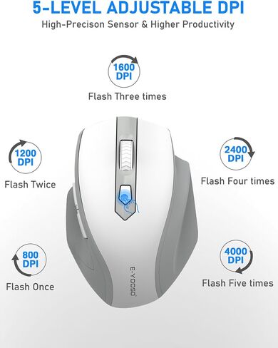 E-YOOSO Bluetooth Mouse, 4000 DPI Dual Mode (BT5.0, 2.4G) Wireless Mouse, Large Ergonomic Optical Computer Mouse, 6 Buttons Big Mice for Laptop, Mac, PC, Chromebook, iPad, Tablet in Saudi Arabia