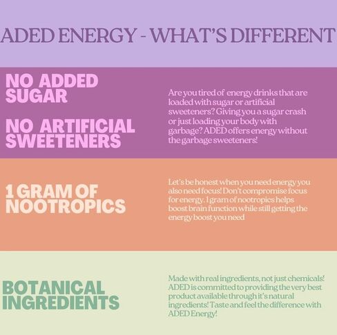 مشروبات aded aded Energy + ترطيب الفيتامينات المعادن الشوارد nootropics مسحوق الشراب شرب السكر - نكهة الليمون التوت (20 حزمة فردية) in Saudi Arabia