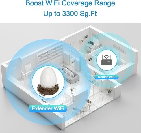Outdoor WiFi Extender，IP65 Weatherproof，WiFi Booster and Signal Amplifier，Outdoor WiFi Extender for Farm，Courtyard，Factory，Campsite in Saudi Arabia