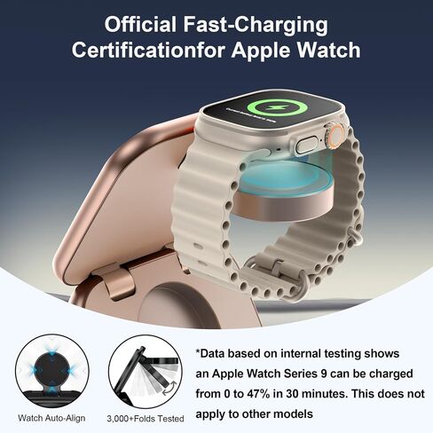 Wireless Charger for Magsafe, AC Island 5-in-1 Evolved Charging Stand, 15W Max Fast Portable Magnetic Station, Foldable for iPhone 16/15/14/13 Series, Apple Watch, AirPods (with 35W Adapter) in Saudi Arabia
