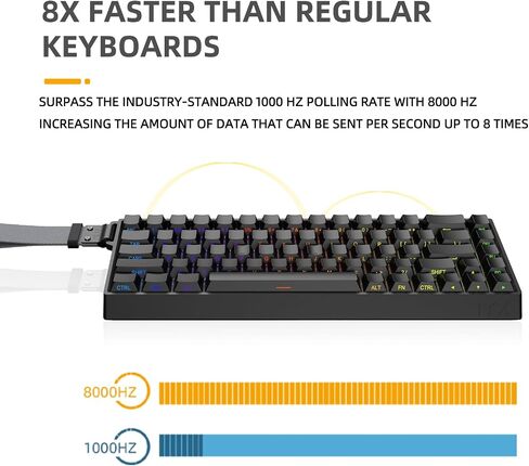 IROK MU68PRO Rapid Trigger Magnetic Switch Keyboard, Aluminum CNC Frame Mechanical Keyboard, 65% TKL Hot Swapped RGB Programmable Wired Gaming Keyboard for Win/Mac Gamer-White in Saudi Arabia
