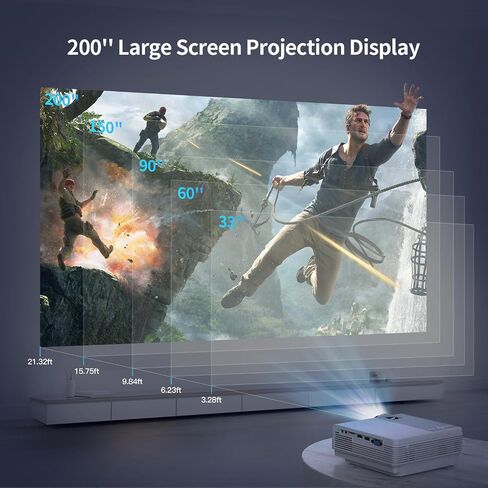 Mini Projector ,5G Wifi Bluetooth Projector,Staratlas 12000L Native 1920*1080 P Video Projector, Outdoor Projector , Home Theater Compatible with HDMI/USB 1080P , for Home Theater (Bundle White-Blue) in Saudi Arabia
