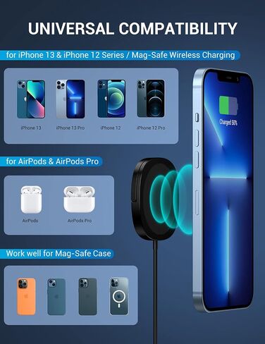 iPhone Magnetic Charger - Super Fast Mag Safe Charging Pad and 20W PD2.0 USB-C Wall Plug Compatible with iPhone 15 14 13 12 Pro Max Series, AirPods Series - Silver in Saudi Arabia