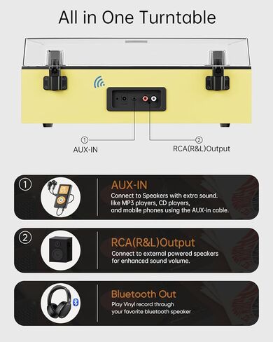مشغل سجل أوتوماتيكي ، حزام Bluetooth Belt Drive Durntable ، خرطوشة مغناطيسية AT-3600L ، Bluetooth In & Out ، مكبرات صوت استريو Hi-Fi ، Aux في سماعة الرأس ، RCA خارج مع التحكم عن بُعد in Kuwait