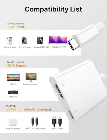 USB C to HDMI Adapter, [Apple MFi Certified] 1080P 4K@60Hz Video & Audio Sync Screen Converter Digital AV Adapter Compatible with iPhone 16/16Plus/16 Pro/16Pro Max/15/15Pro/Max to HDTV Projector in Saudi Arabia