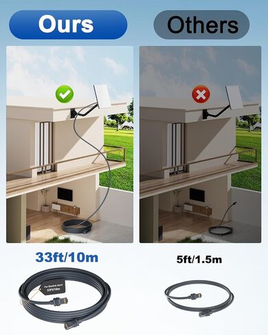 Starlink Cable100FT, Waterproof Starlink Gen 3 V3 Cable for Starlink Standard Generation 3, Starlink Satellite Replacement Ethernet Cable Extension 100FT(31M) Gray by FORGING MOUNT in Saudi Arabia