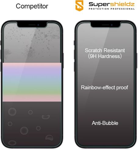 [عبوتان] واقي شاشة من الزجاج المقوى لهاتف Apple iPhone XS وiPhone X (5.8 بوصة) مع [صينية سهلة التركيب] مضاد للخدش، خالٍ من الفقاعات، استبدال مدى الحياة in Kuwait