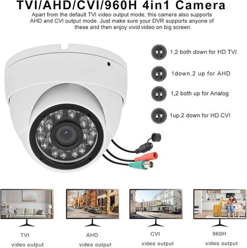 2.0MP HD 1080P Analog Security Camera (Hybrid 4-in-1 HD-CVI/TVI/AHD/960H Analog CVBS) Outdoor Indoor, 6pcs IR-LEDs, ICR, 2.8mm Lens, 105° Wide Angle, Full Metal Housing, CCTV Bullet in Saudi Arabia