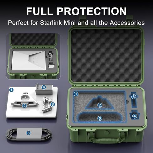 Starlink Mini Outdoor Carrying Case,Carries The Starlink Mini Main Drive and All Accessories,Easy to Carry for Outdoor Activities and Traveling,with a Waterproof and Impact Resistant Case(Black) in Saudi Arabia