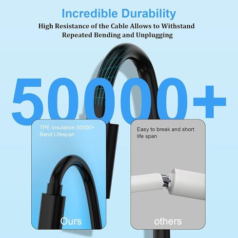 10M/33ft USB C كابل تمديد الطاقة متوافق مع Xiaomi Mi Camera 2K Eufy CAM C210 S350 CCTV حلقة أمان كاميرا أمان إضافية USB طويلة إلى USBC كابل تمديد كاميرات الأمان الأبيض in Kuwait