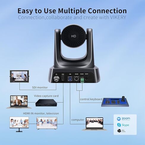 20X PTZ Conference Webcam with 3G-SDI/HDMI/USB Output, 1080P PTZ Live Streaming Camera for Church, Education, Conference Room Camera Attached Remote Control Work with Zoom, Skype, OBS in Saudi Arabia