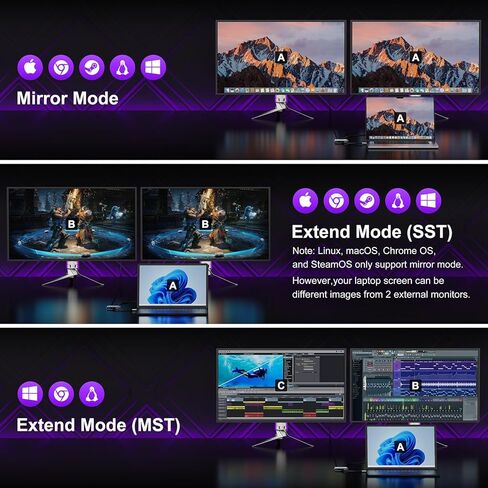 USB C to Dual HDMI Adapter 4K@60hz, Type C to HDMI Splitter Extended Display for MacBook/MacBook Pro Air Dell XPS13/15, Samsung Galaxy S9 [MST Mode (Extended displays) Only for Win OS], Dark Purple in Kuwait