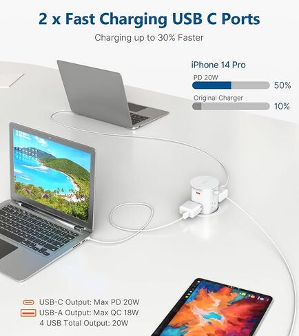 Pop up Outlet for Countertop,PD 20W USB C Fast Charging,3.15" Desk Grommet Power Station,4 Outlets,4-USB, Kitchen Island Pop Up Electrical Outlet, Office Recessed Power Supply,6ft Cord, Black in Saudi Arabia