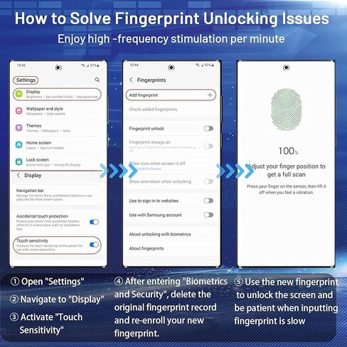 Galaxy S24 Screen Protector [5+5 Pack] Camera Lens Protector, Fingerprint Unlock Support, HD Tempered Glass, Touch Sensitive, Anti Scratch, for Samsung S24 5G Glass Screen Protector in Saudi Arabia