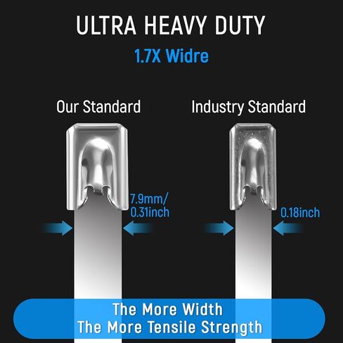 Professional Metal Zip Ties Gun Tool Kit with 200 PCS 12 Inch Stainless Steel Cable Ties & Organizer Holder for Electricians, HVAC, Chainlink Fence Ties, Industrial Use in Kuwait