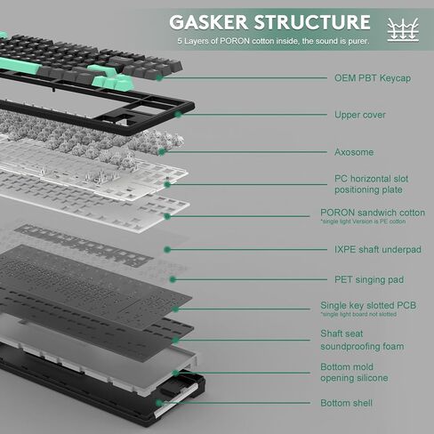 FELICON x Attack Shark M87PRO Mechanical Gaming Keyboard,Wireless Tri-Mode(Bluetooth/2.4G/Wired),Hot-Swappable Custom Switch,TKL 5000mAh RGB Backlit,Gasket Programmable,for Game/Office -Metcha Green in Saudi Arabia