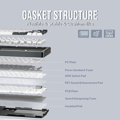 Blade75 Wireless Aluminum Mechanical Gaming Keyboard, Gasket Creamy Keyboard, BT5.0/2.4GHz/USB-C Hot Swappable Custom Keyboard with Knob, RGB Backlit, NKRO for Win/Mac/Games/Office (Black) in Kuwait